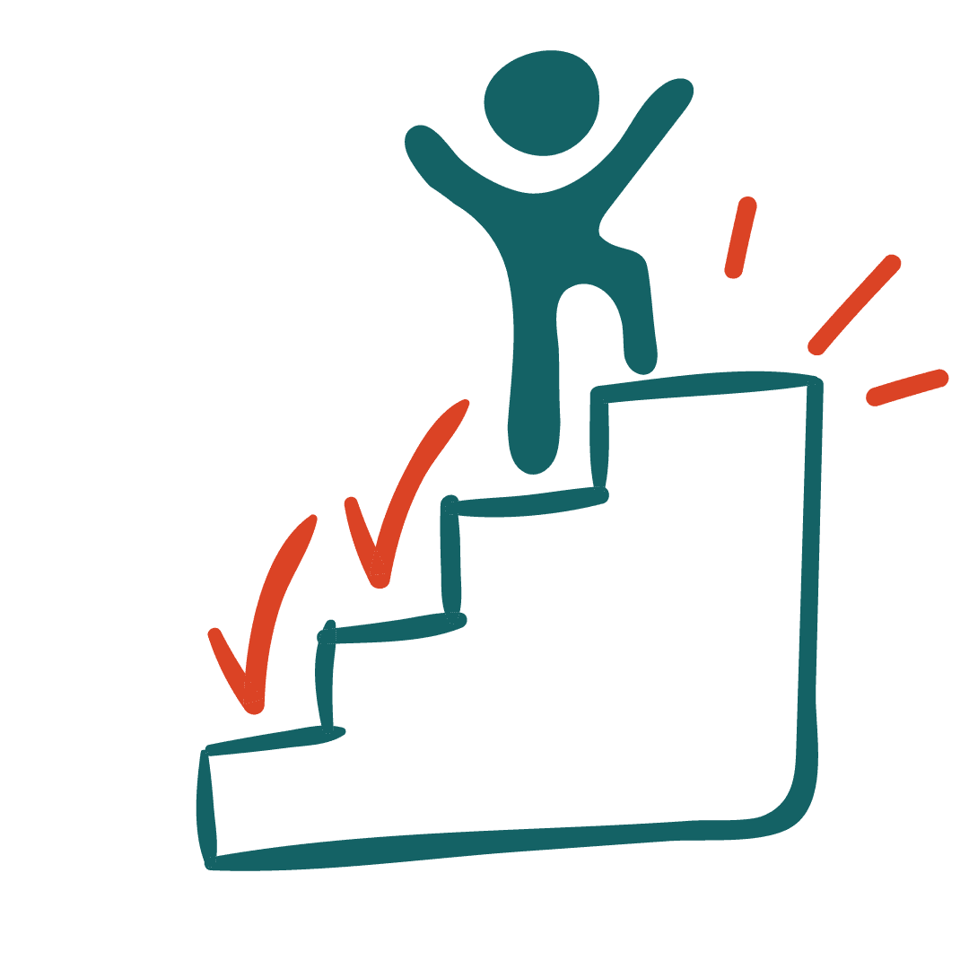 Training pathway Diploma Business Course